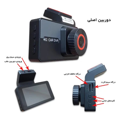دوربین ثبت وقایع مکسون (Maxon) مدل A19